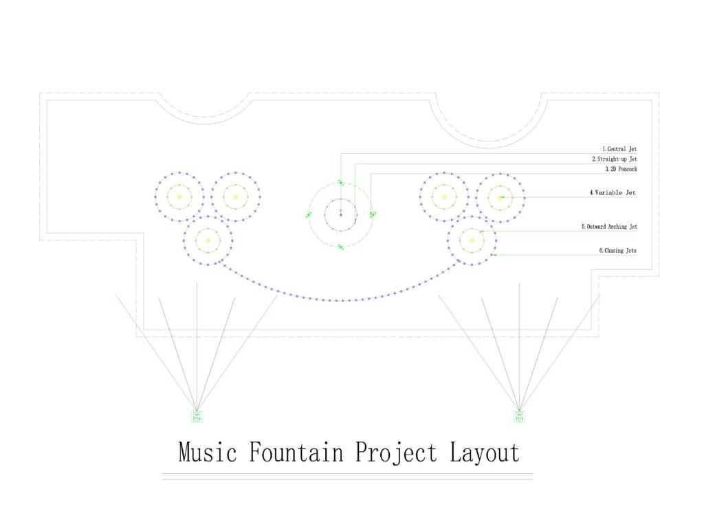 Projet de fontaine musicale en Inde signé : Design haute technologie | Himalaya 20 Musical Fountain Project in India